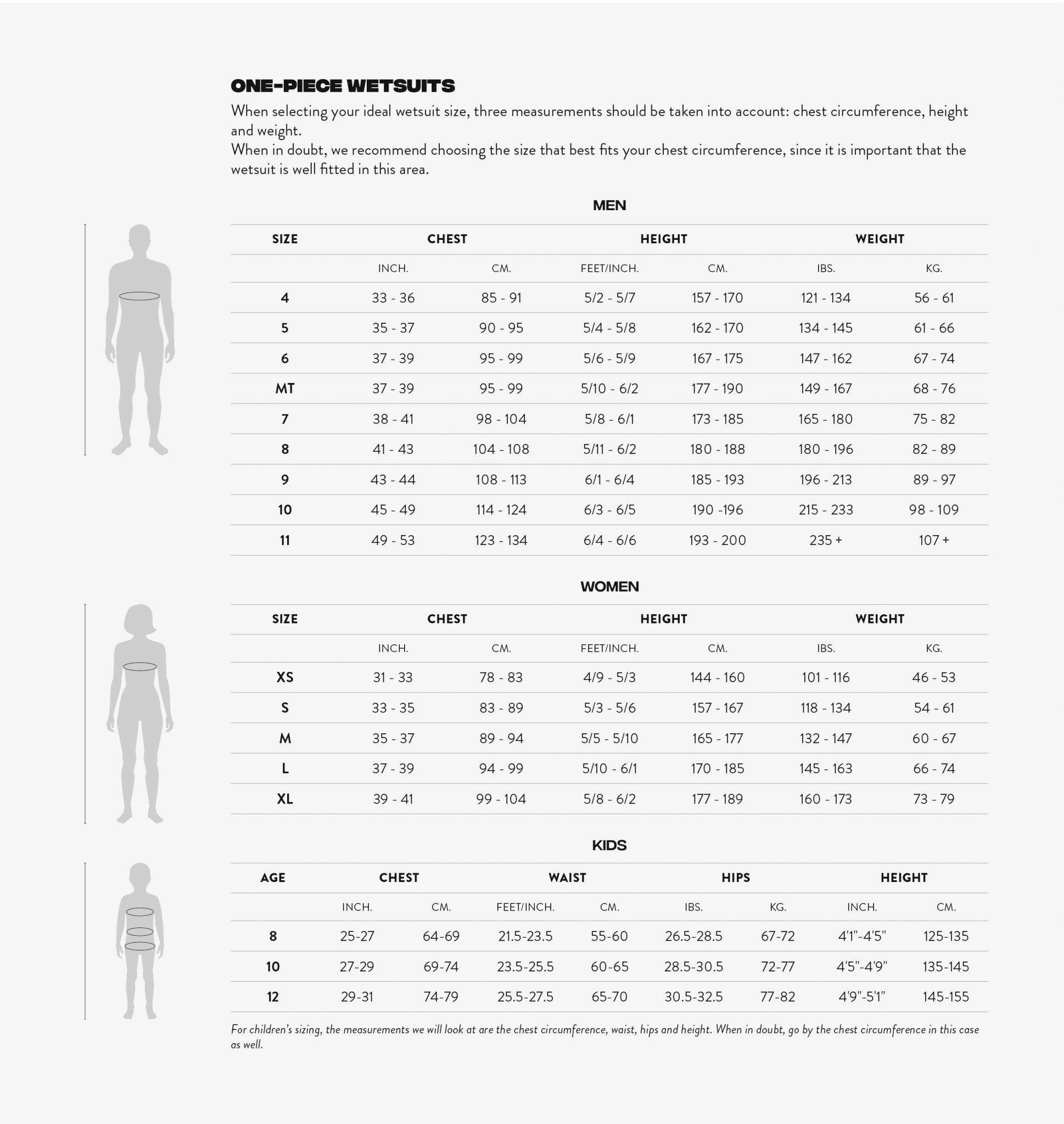 size-chart-wetsuits-storlekstabell-vatdrakt-1938x2048