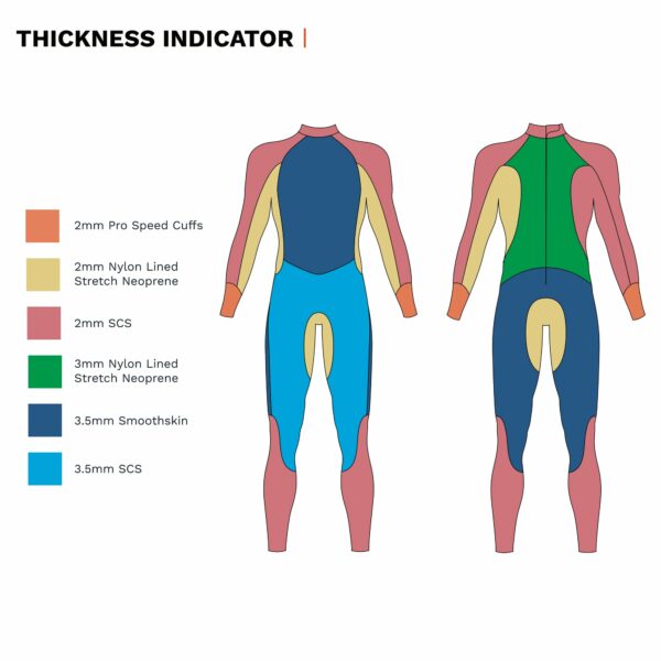 ASPECT 'BREASTSTROKE' WETSUIT WOMEN - Bild 7