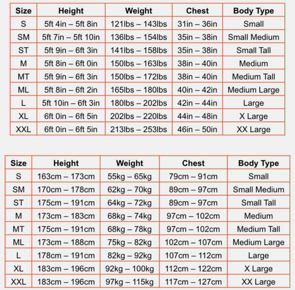 VANQUISH-X WETSUIT MEN - Bild 12