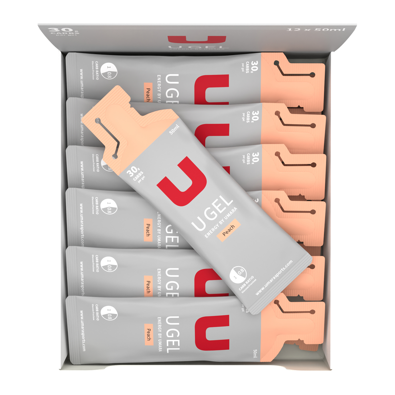 U Gel (30g Carbs) Persika (12st)
